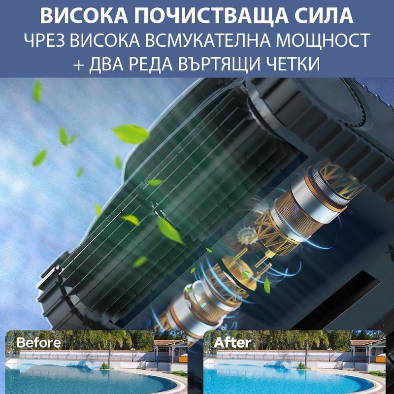 Безкабелен робот за басейни Wybot M1, Двойна филтрация